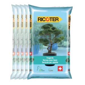 Ricoter Trogerde